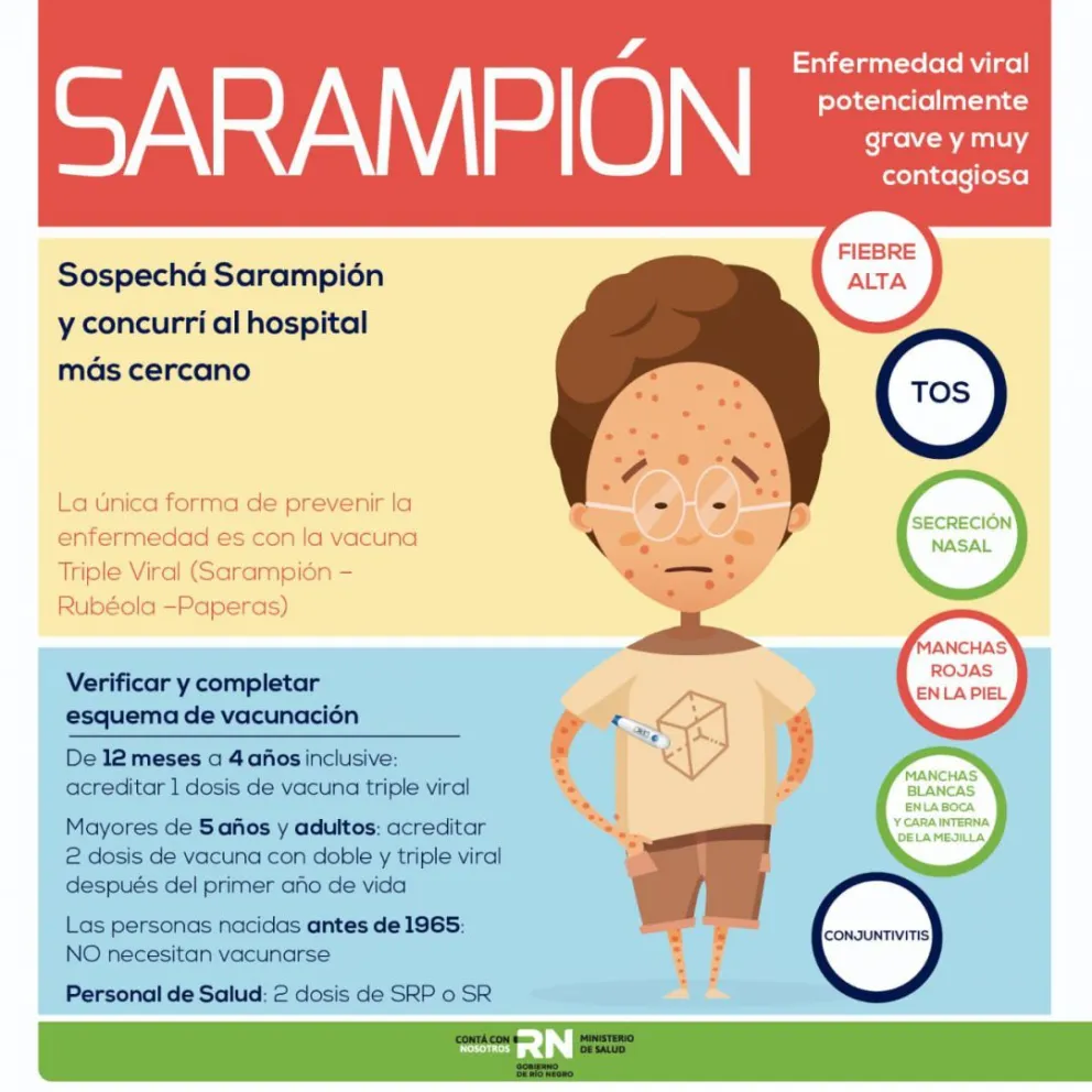 Sarampión: Consejos para evitar la circulación del virus
