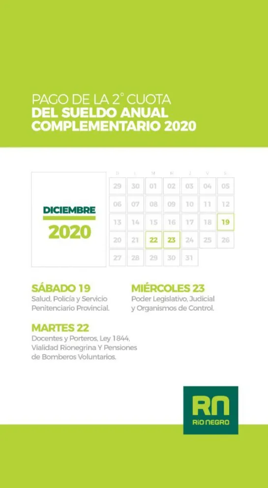 Entrá y conocé el cronograma de pago de aguinaldos provincial | ANR